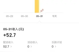 新人兼职送美团众包外卖第一天图片