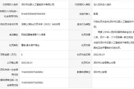 快播创始人王欣控股公司侵害个人信息，被责令限期整改图片