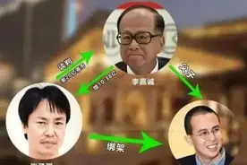 张子强连李嘉诚的儿子都敢绑，胆子那么大，为何不敢绑架霍英东？图片