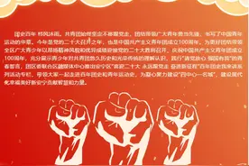 百年团史我来讲｜第二十一期 《中国青年报》的创刊图片