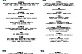 “冬奥第一美人”刷屏微信，狂吃200个饺子、麻辣烫还能这么瘦图片
