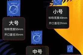 关于“套套”的使用方法和注意事项，你有仔细阅读过吗？（漫画）图片