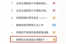 乐山抑郁症女孩跳楼：很多时候，父母才是他们的第一个霸凌者图片