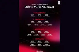 韩国女足公布世界杯大名单：池笑然领衔图片