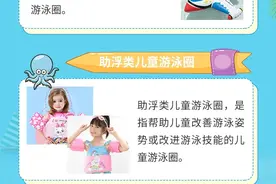儿童游泳圈怎么选图片