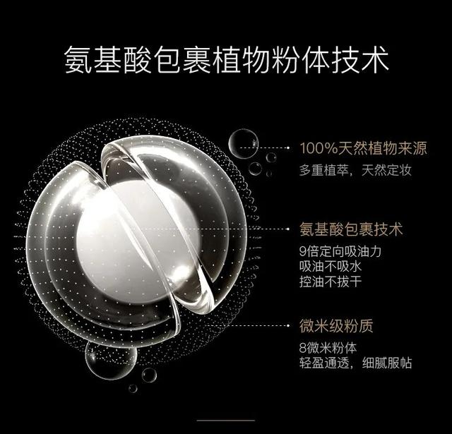 开创100%植物来源散粉，柏瑞美如何用科技创新打开行业天花板？