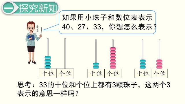 一年级数学下册（人教版）-读数与写数