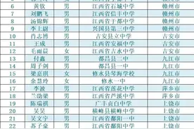 北大、清华审核通过！鹰潭6名学子入选→图片