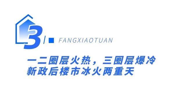新政15天，二手房近17万套，新房到访最高涨70%，楼市反弹了吗？