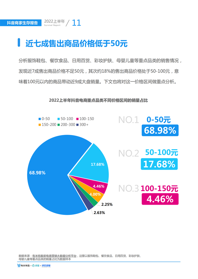 2022上半年抖音商家生存报告(大盘趋势、选品指南、营销手段)