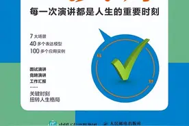 演讲，在生活中的存在及其重要图片