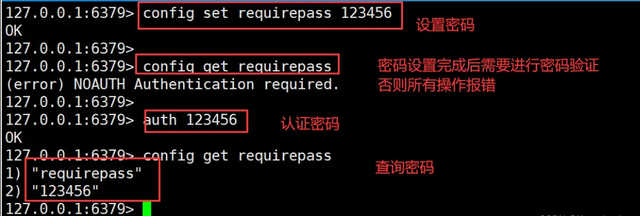 Java Redis配置与优化