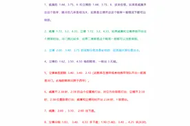 4.14竞彩推荐：教你用以下数据怎么看懂欧赔盘口 如何分析赛事走向图片