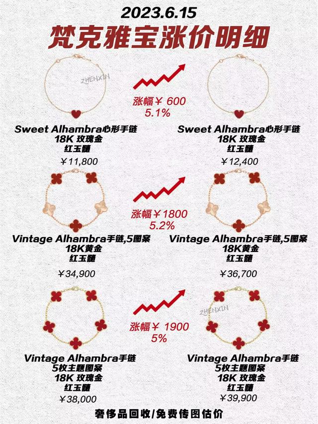 ����ű�������15��ġ�С��������Ҫ��