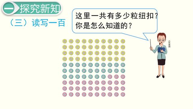 一年级数学下册（人教版）-读数与写数