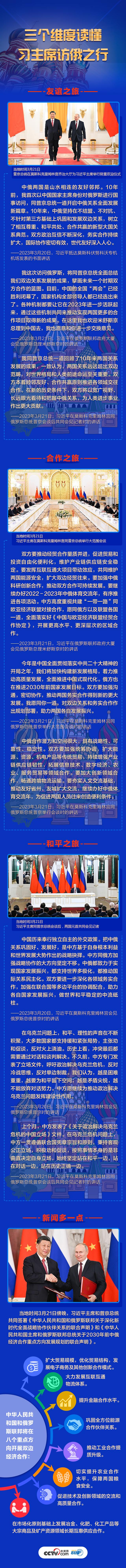 联播+丨三个维度读懂习主席访俄之行