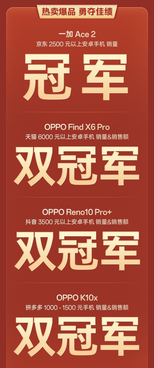 2023��618�ֻ���ս�չ٣���ɹս����ƻ�����������Ӯ��