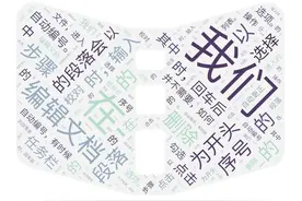 潇潇加油站（五):如何取消自动编号图片