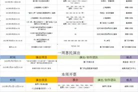 赖声川、北京交响乐团、上海越剧院.....三月都来厦门！图片