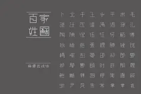 ​江苏省十大姓氏及其来源图片