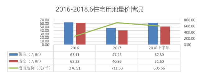 如何更好地“看懂”市场分析报告?