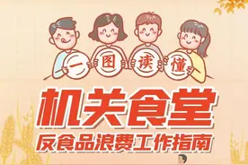 一图读懂《机关食堂反食品浪费工作指南》图片
