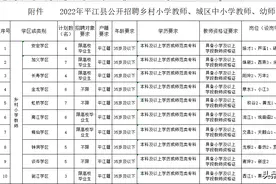 带编制，平江招聘108人！图片