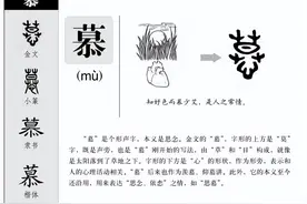 汉字自己会说话172（慕）图片