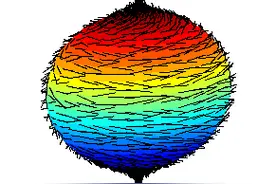 数学上的毛球定理：教给我们关于风、天线和核聚变的知识图片