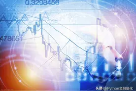 【2022·合辑】Python量化从入门到精通图片