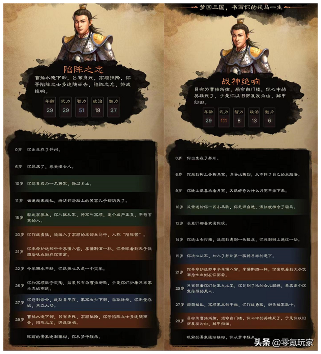 小游戏：穿越到三国，你是谁？625智力，975武力的仙人修炼指南