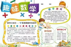 趣味数学手抄报图片