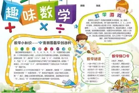 趣味数学手抄报图片
