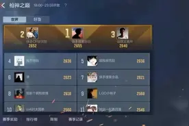 赛季初拿下巅峰榜一 也是为了证明自己的实力了图片