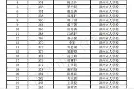 「教育答疑」来了！缺额补录名单 | 其他“小升初”招生重要通知图片