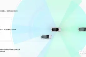 马斯克割掉了最后一颗雷达图片