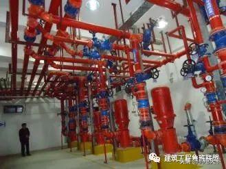 机电设备及管线综合布置怎么做？中建标准示例