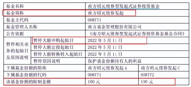 基金1000块一天赚多少（最多只能买100元）