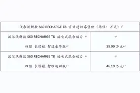 沃尔沃新款S60 T8插混四驱长续航版上市图片