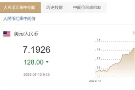 人民币兑美元中间价调升128个基点，报7.1926图片