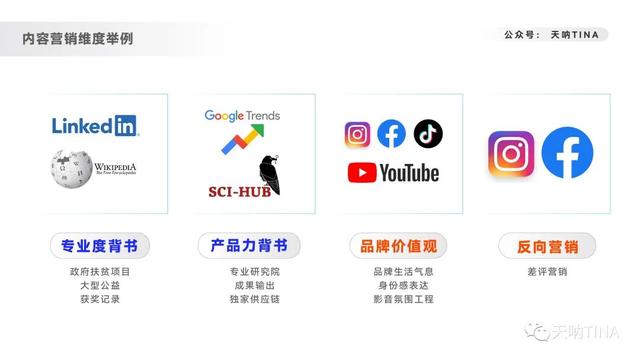 8000字深度拆解内容营销-品牌出海