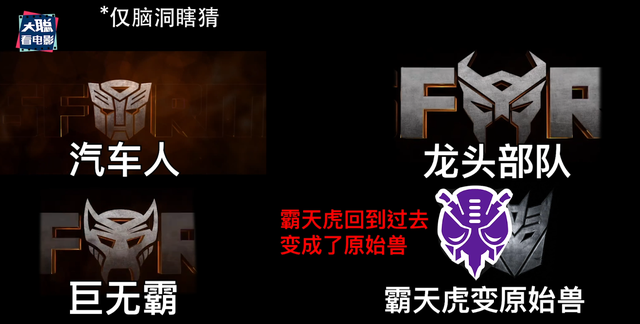 《变形金刚：超能勇士崛起》预告解析！6还是7？神奇动物在这里