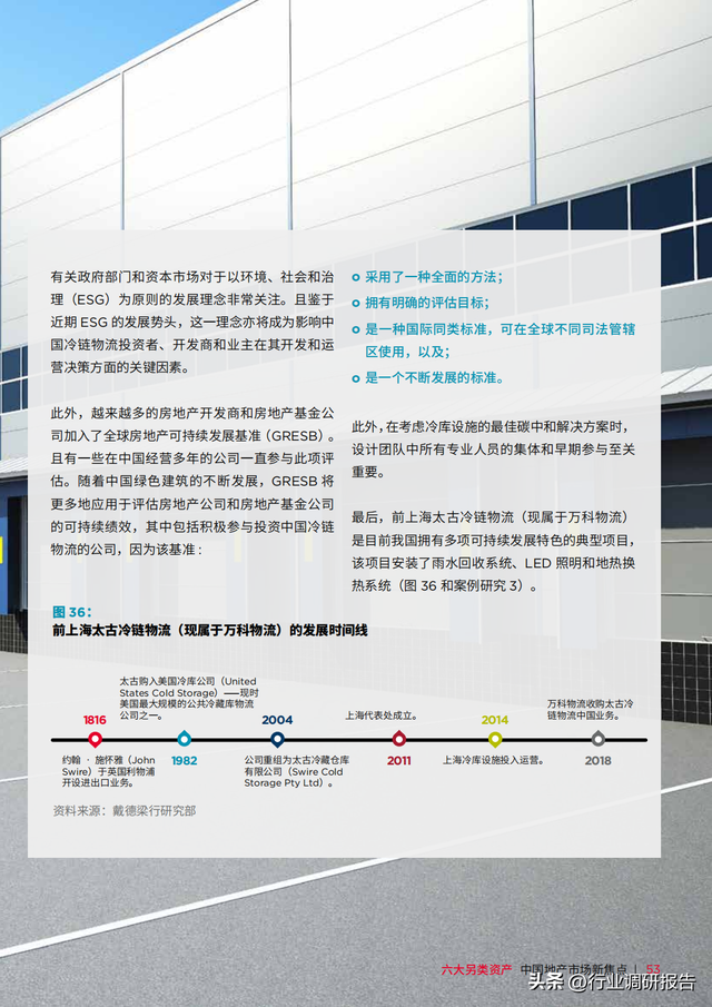 �������У��й��ز��г���ȱ��棨���������ʲ���