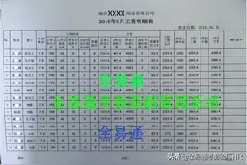 公司考勤工资表模板格式样板范例范本图片