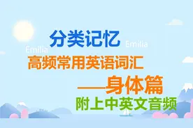 每日学单词，身体英语单词，日常实用英语单词，速记英语分类词汇图片