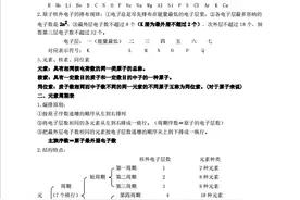 班主任：把高中化学必修二核心知识点，浓缩成16页笔记，3天吃透图片