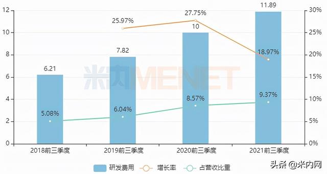 科伦21款1类新药、55个新品，25个品种抢首仿，13个拟集采品种