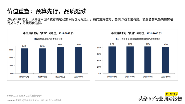 2023ȫƶ챨棨۽йг