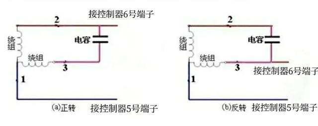 单相电机调速器的使用与接线