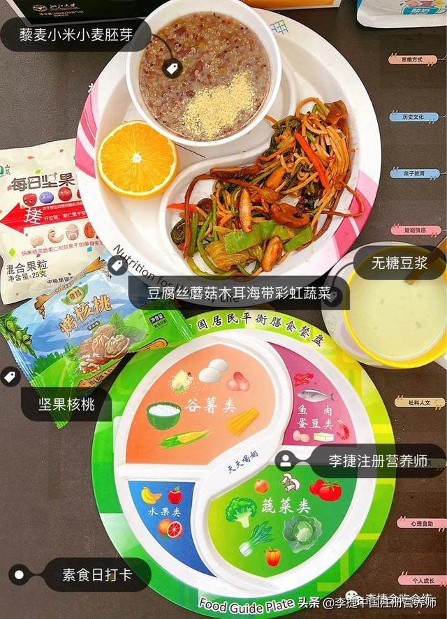 2022新版膳食指南之素食人群膳食指南